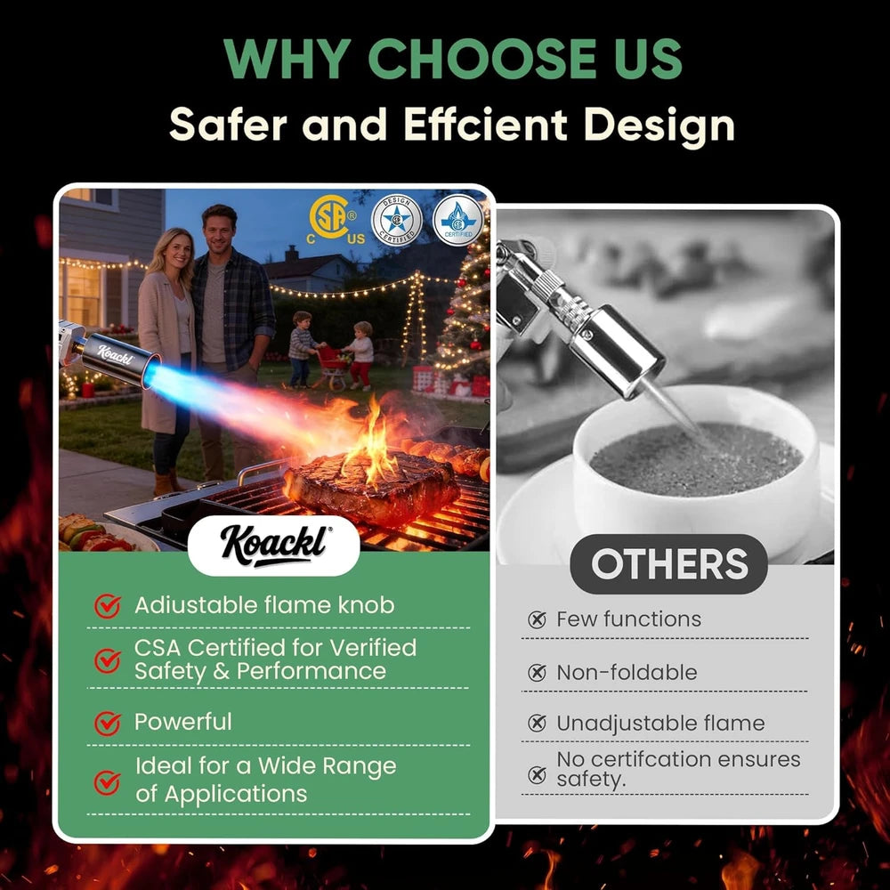Koackl Propane Torch Gun